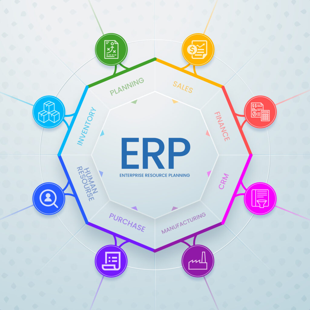 ERP systems